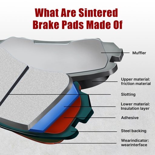 2006 2007 Polaris Ranger 700 XP Front Rear Sintered Brake Pads 4x4