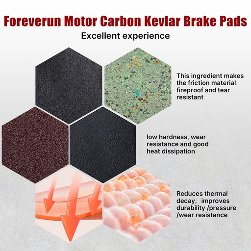 Honda TRX300EX TRX400EX TRX250EX Sportrax Front Rear Kevlar Carbon Brake Pads