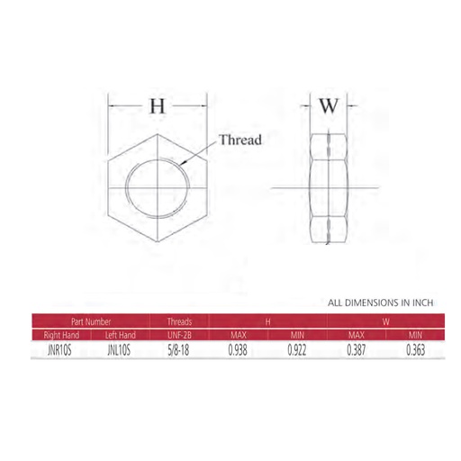 Chromoly 4 Link 1/2" x 5/8"-18 Rod End Kit Heim Joint Bungs .120" Wall XMRL8-10