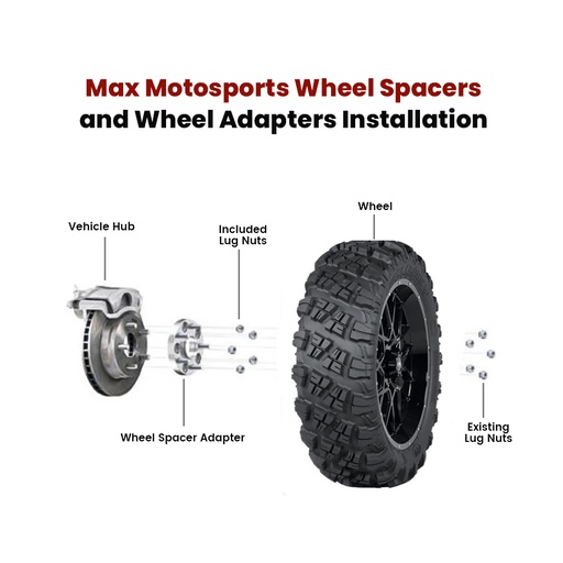 2 Inch 4x137 ATV Wheel Spacers For Can Am Commander Outlander Defender Bombardier Renegade Kawasaki Mule M10X1.25 Studs 110mm Hub Bore 2pcs