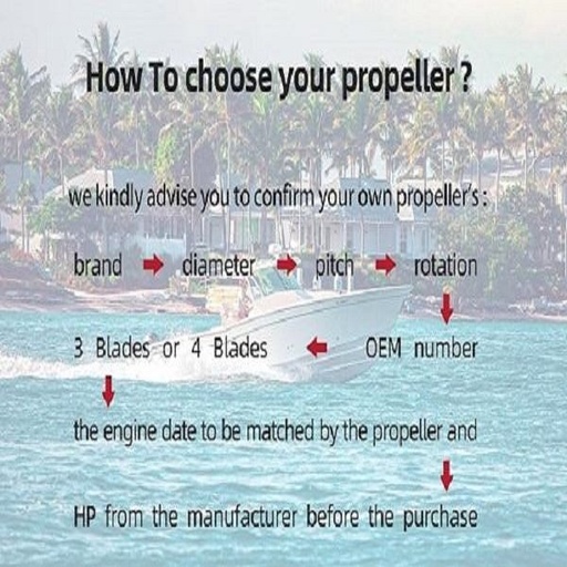 choose prop