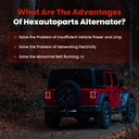 Why-Choose-Hexautoparts-Alternator-2